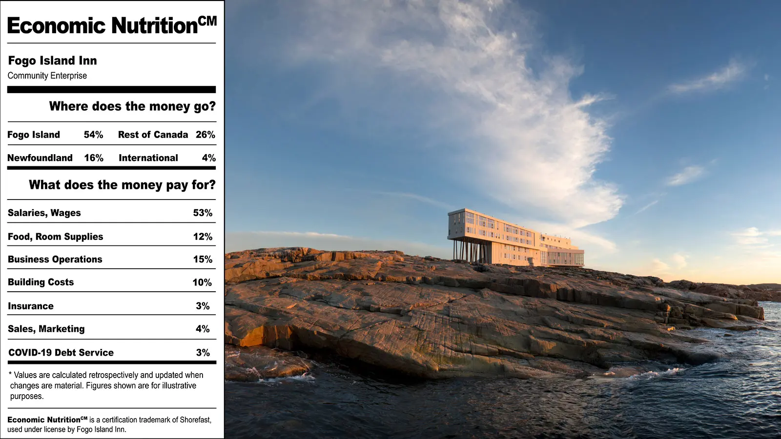Sull'isola di Fogo, dove il turismo ha l'etichetta: il resort con l'etichetta in primo piano